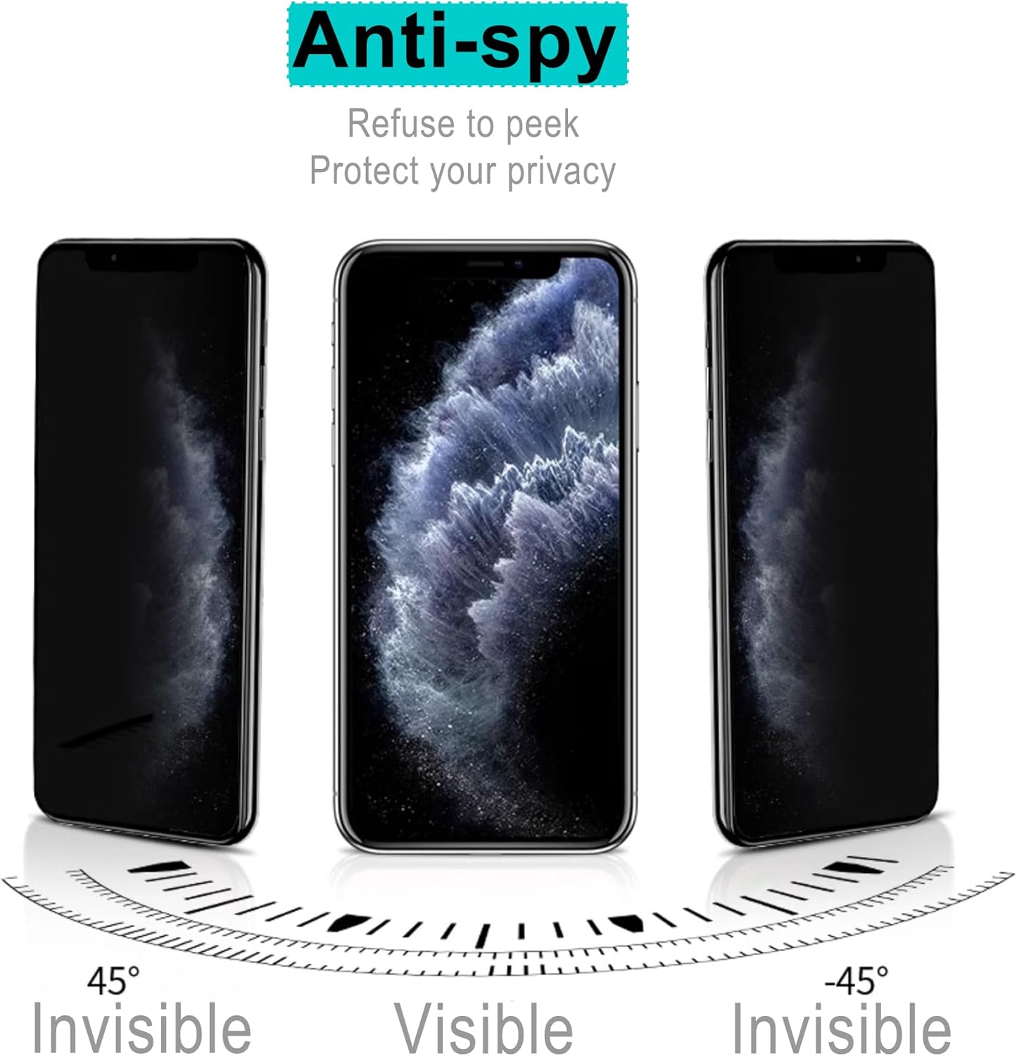 [2 Pack]Moto G54 5G Privacy Fi - Privacy Filter 2Pack recensione e prezzo