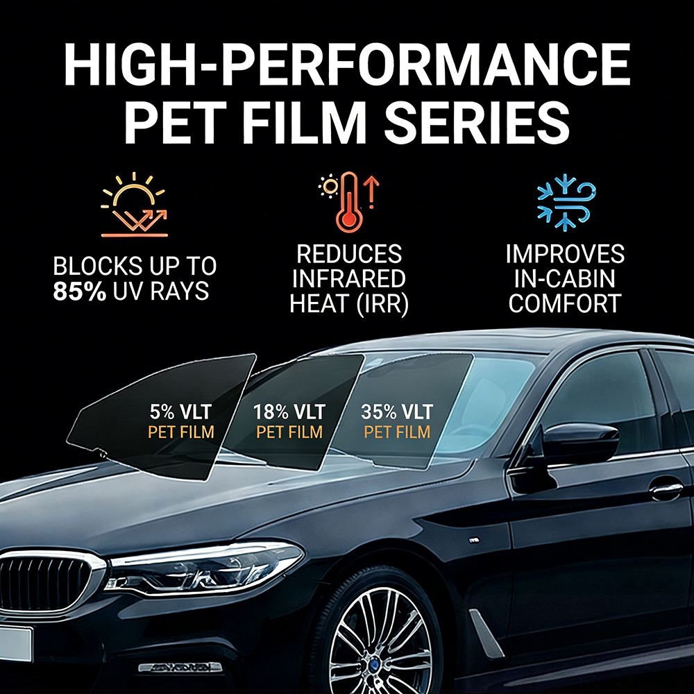 Car Window Film Ceramic Privac - Glass Protector Auto recensione e prezzo
