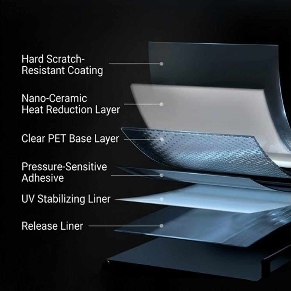 Car Window Film Ceramic Privac - Glass Protector Auto recensione e prezzo