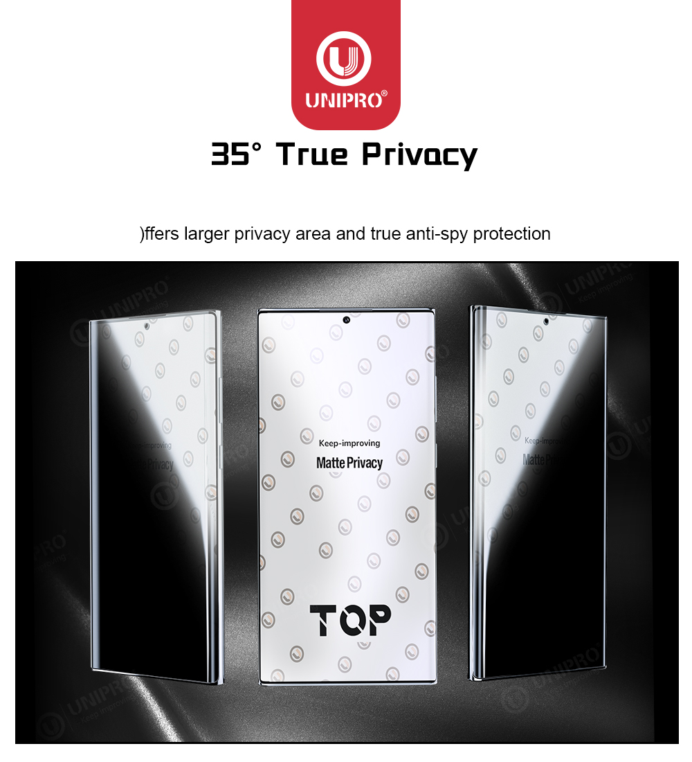 UNIPRO 50Pcs Full Coverage Ant - Flexible Tpu Film recensione e prezzo