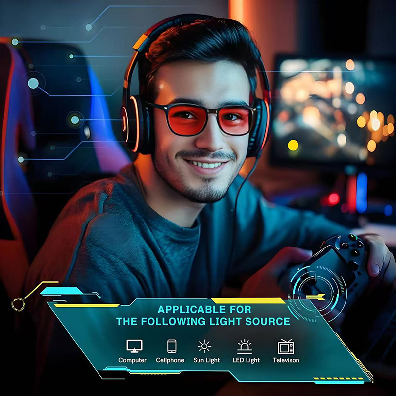 Retro Night Vision Anti Blue l - Matte Anti Glare Screen recensione e prezzo