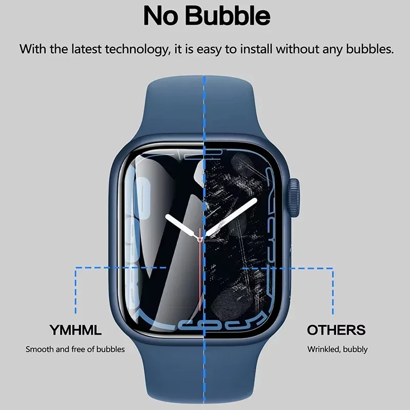 Protector Film For Apple Watch - Smartwatch Screen Film recensione e prezzo