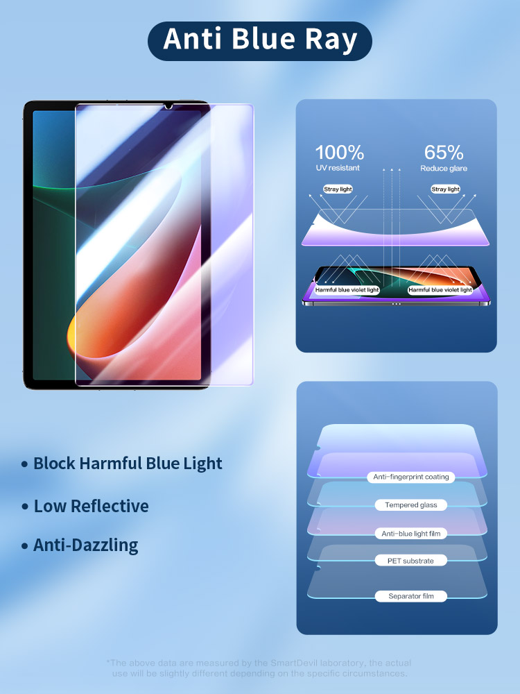 SmartDevil Tempered Glass for  - Screen Alignment Tool recensione e prezzo