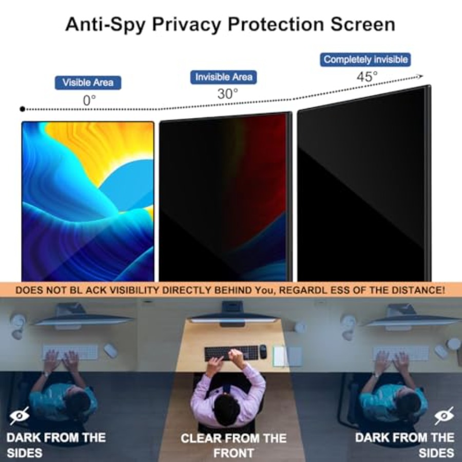 32 Inch Computer Privacy Scree - Privacy Filter 2Pack recensione e prezzo