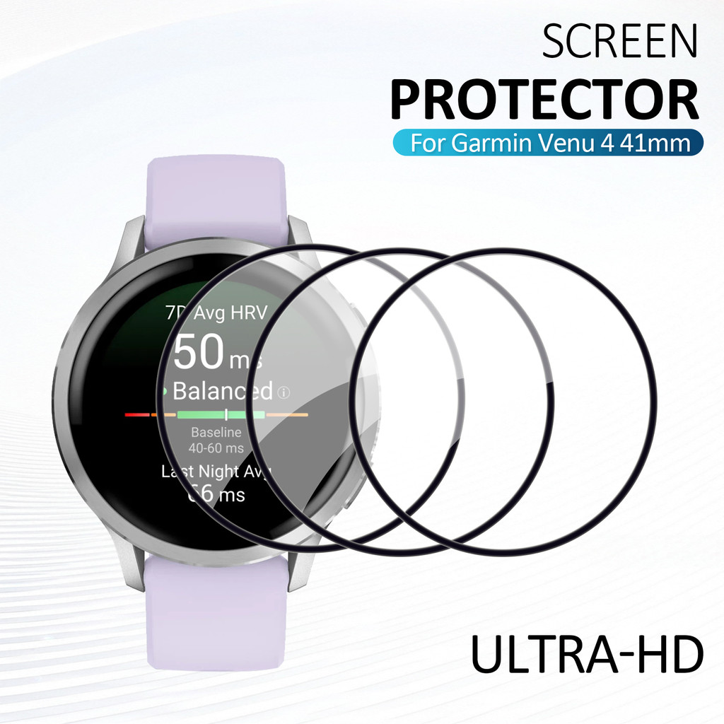 4PCS HD Screen Protectors Film - Hydrogel Screen Protector recensione e prezzo