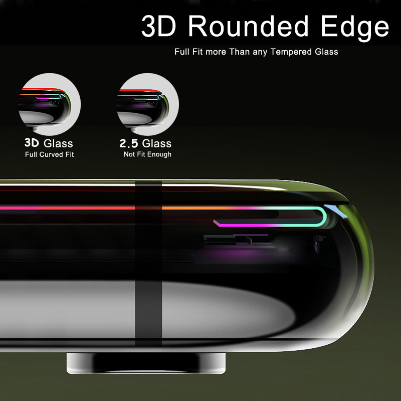Curved Edge Tempered Glass For - Curved Edge Screen recensione e prezzo