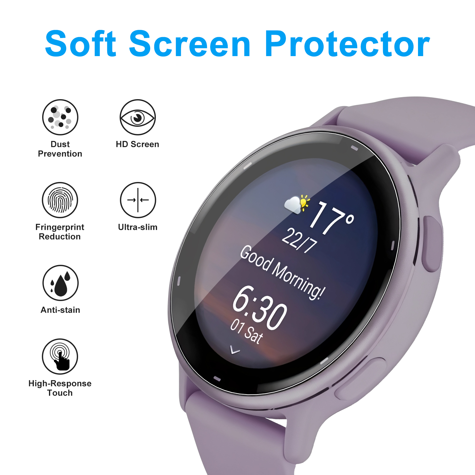 Soft Clear Protective Film For - Hydrogel Screen Protector recensione e prezzo