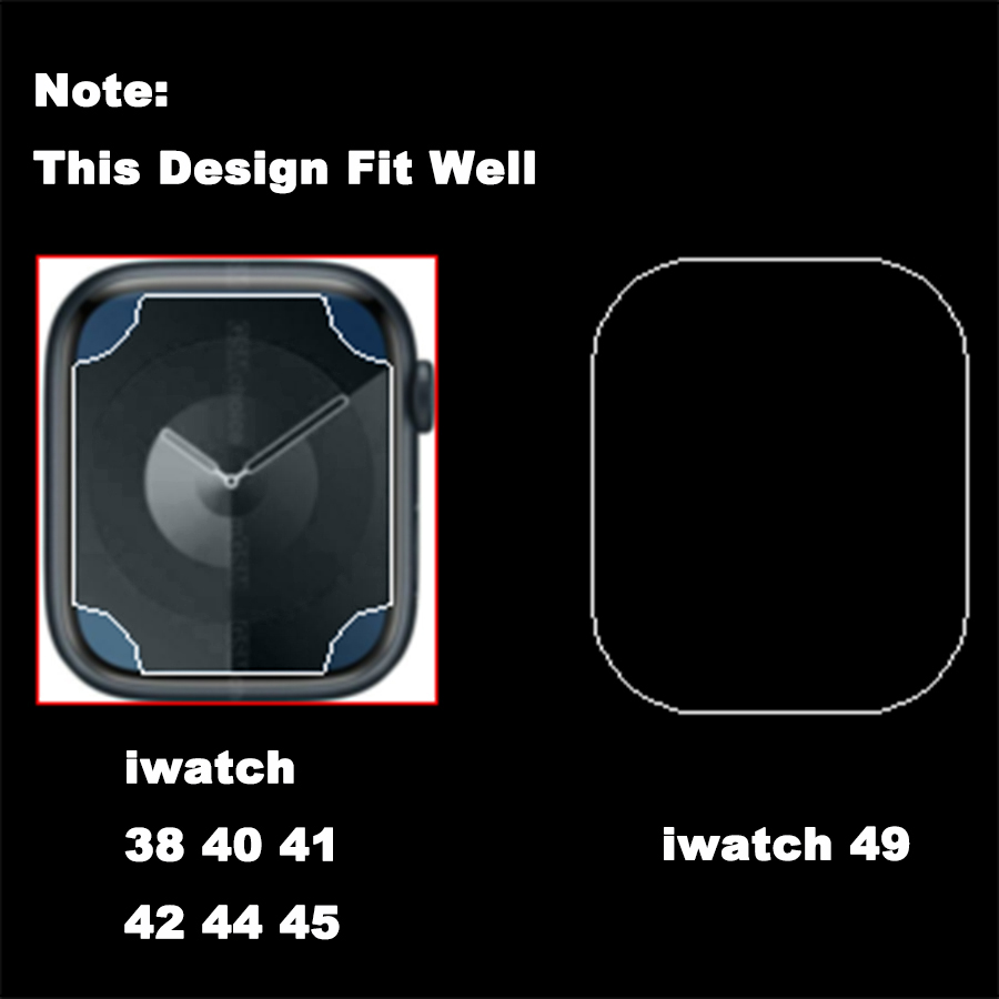 10Pcs Privacy Hydrogel Screen  - Privacy Screen Protector recensione e prezzo
