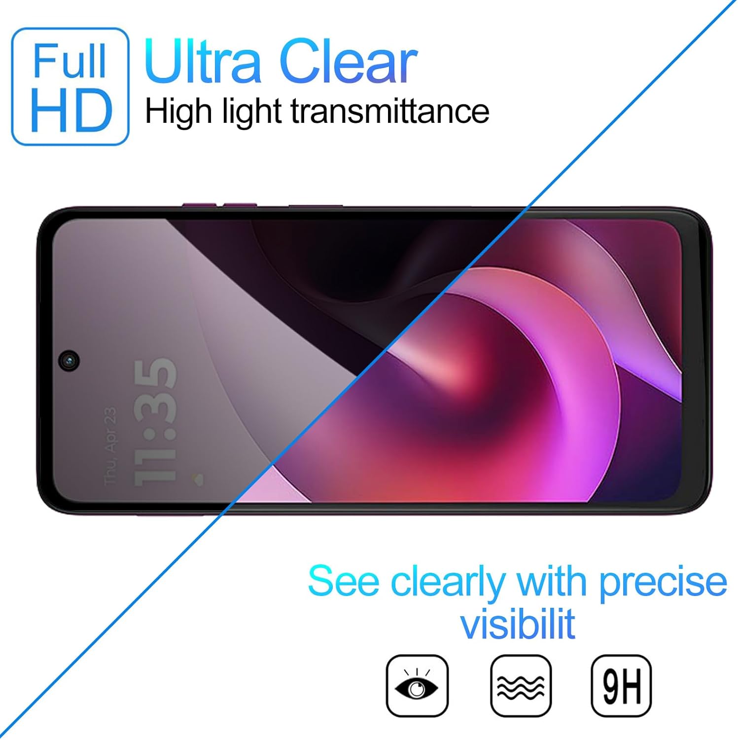 [2 PACK] Privacy Filter Temper - Privacy Filter 2Pack recensione e prezzo