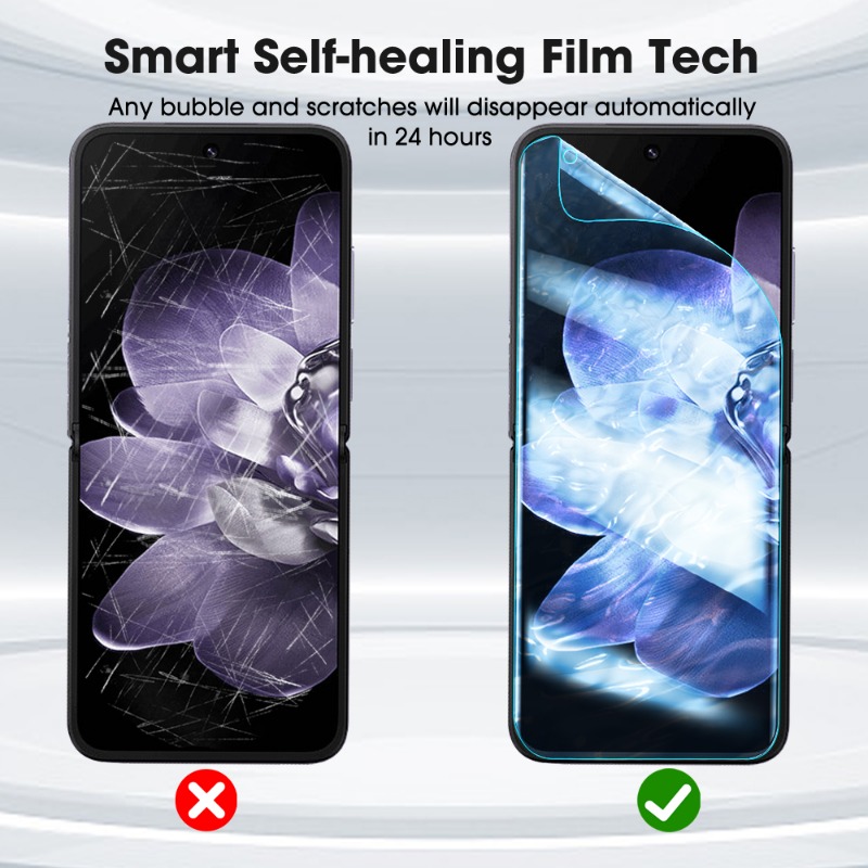 9in 1 Flexible TPU Screen Prot - Flexible Tpu Film recensione e prezzo
