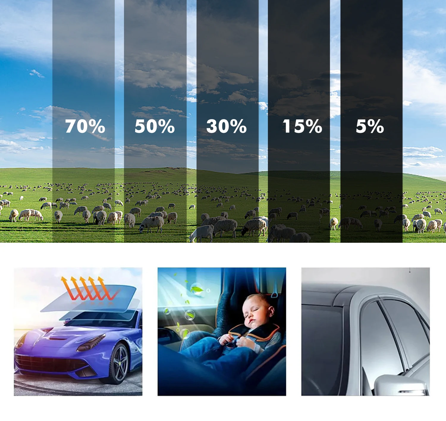 50cmx3m Car Window Privacy Tin - Privacy Screen Protector recensione e prezzo