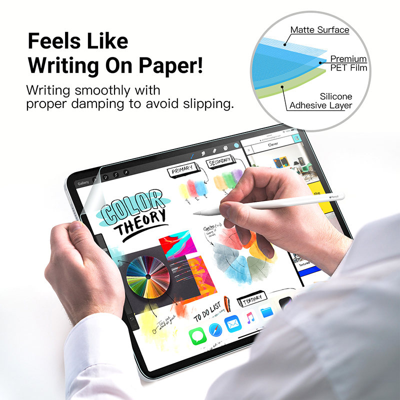 Paper Screen Protector Like Fi - Matte Anti Glare Screen recensione e prezzo