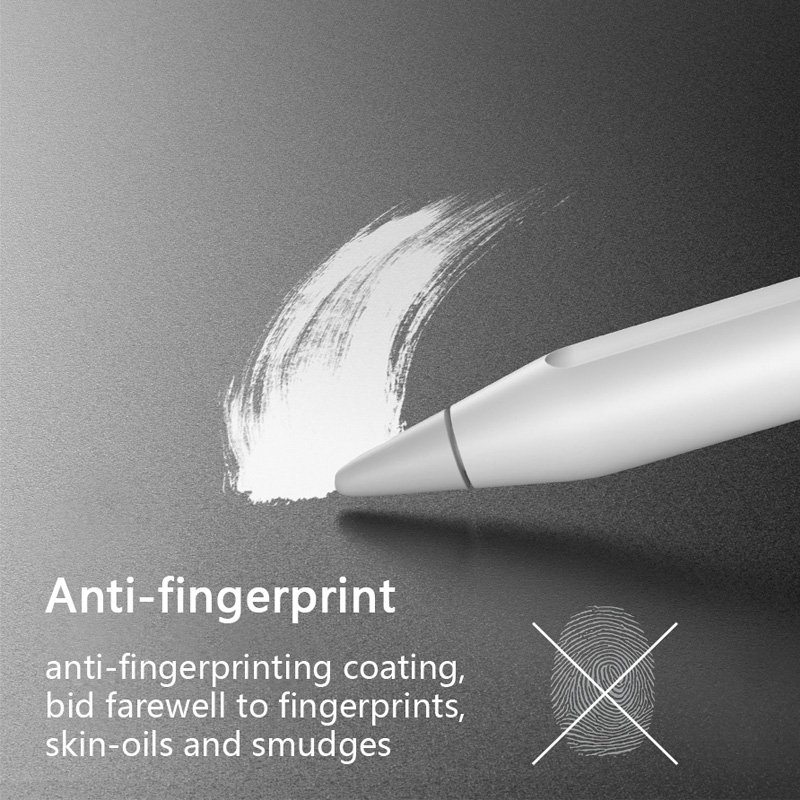 Paper Screen Protector Like Fi - Matte Anti Glare Screen recensione e prezzo