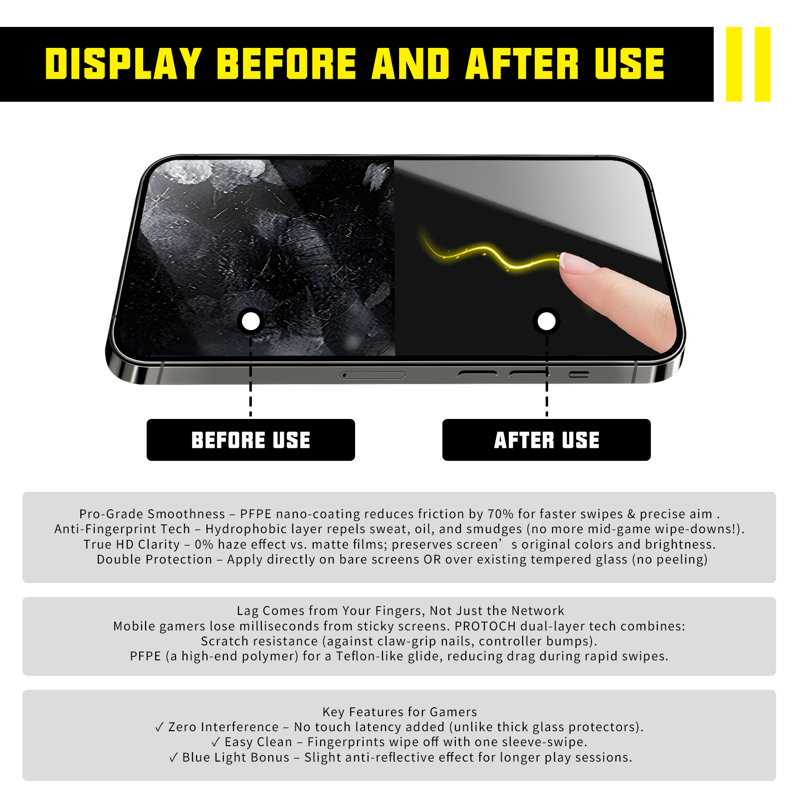 Hi-Tech NANO Liquid Glass Scre - Oleophobic Coating Spray recensione e prezzo