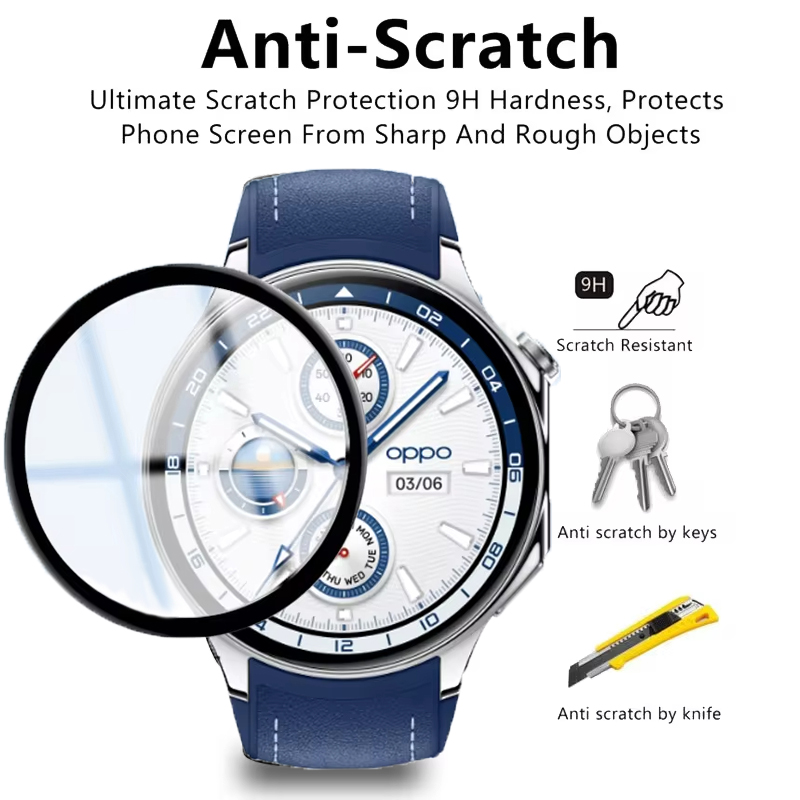 Screen Protector For OPPO Watc - Smartwatch Screen Film recensione e prezzo
