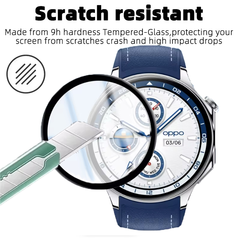 Screen Protector For OPPO Watc - Smartwatch Screen Film recensione e prezzo