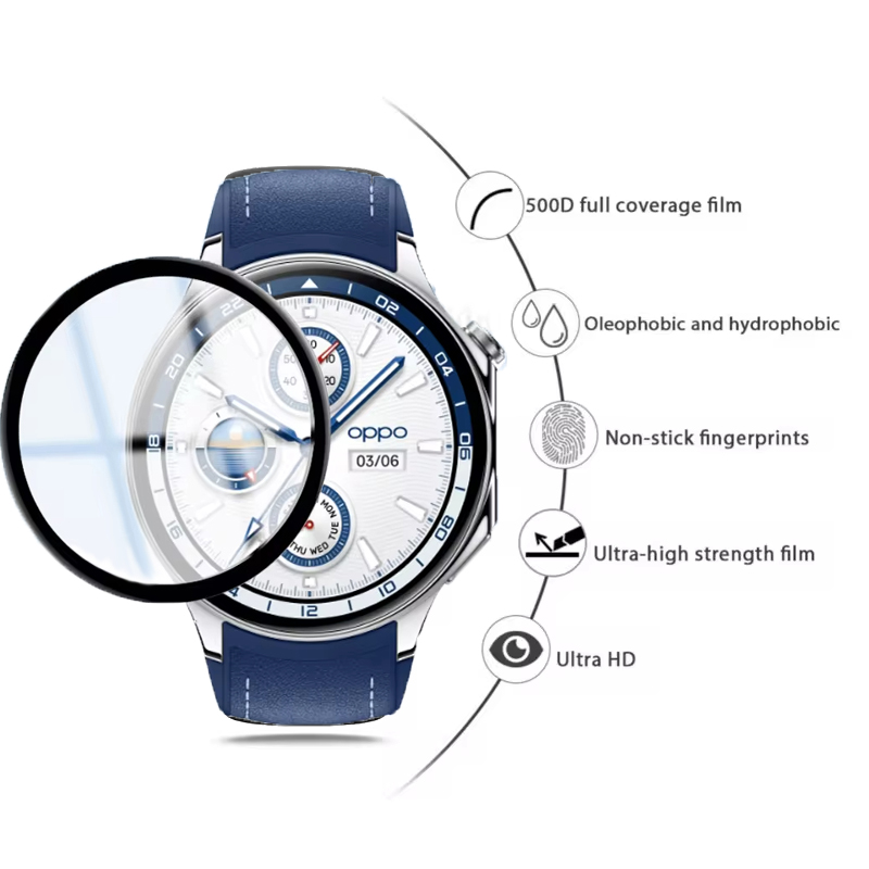 Screen Protector For OPPO Watc - Smartwatch Screen Film recensione e prezzo