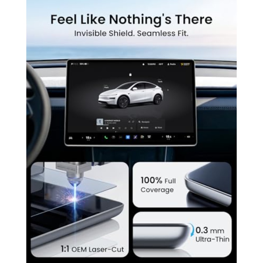 Permance Screen Protector [Ant - Matte Anti Glare Screen recensione e prezzo