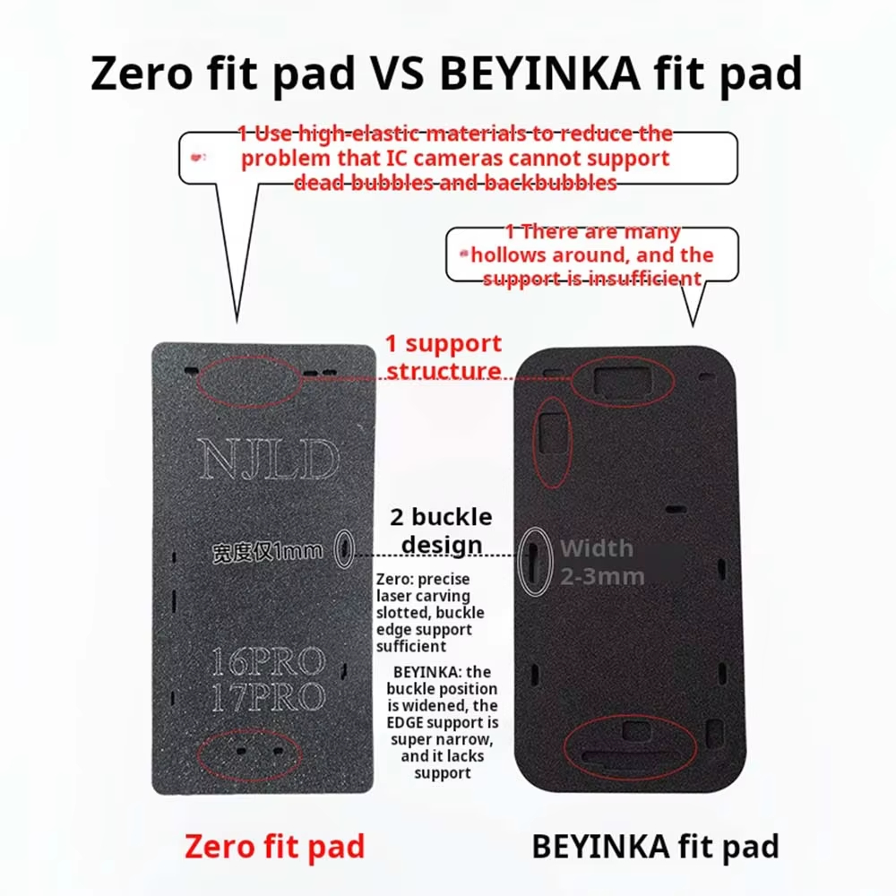 In Frame Laminating Mold Mat L - Screen Alignment Tool recensione e prezzo