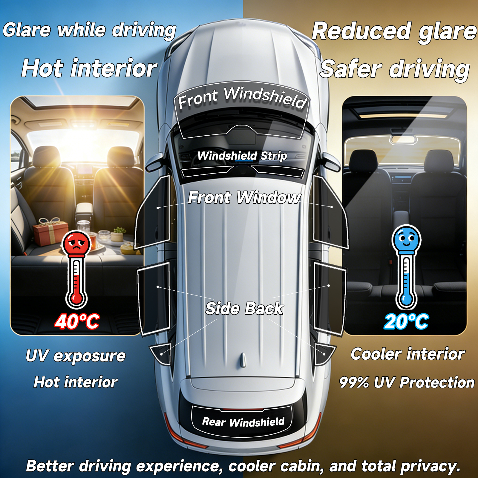 Custom Car Window Tint Sunshad - Glass Protector Auto recensione e prezzo