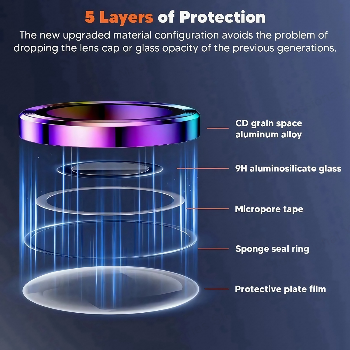 New Camera Metal Ring Protecto - Tempered Glass Screen 9H recensione e prezzo