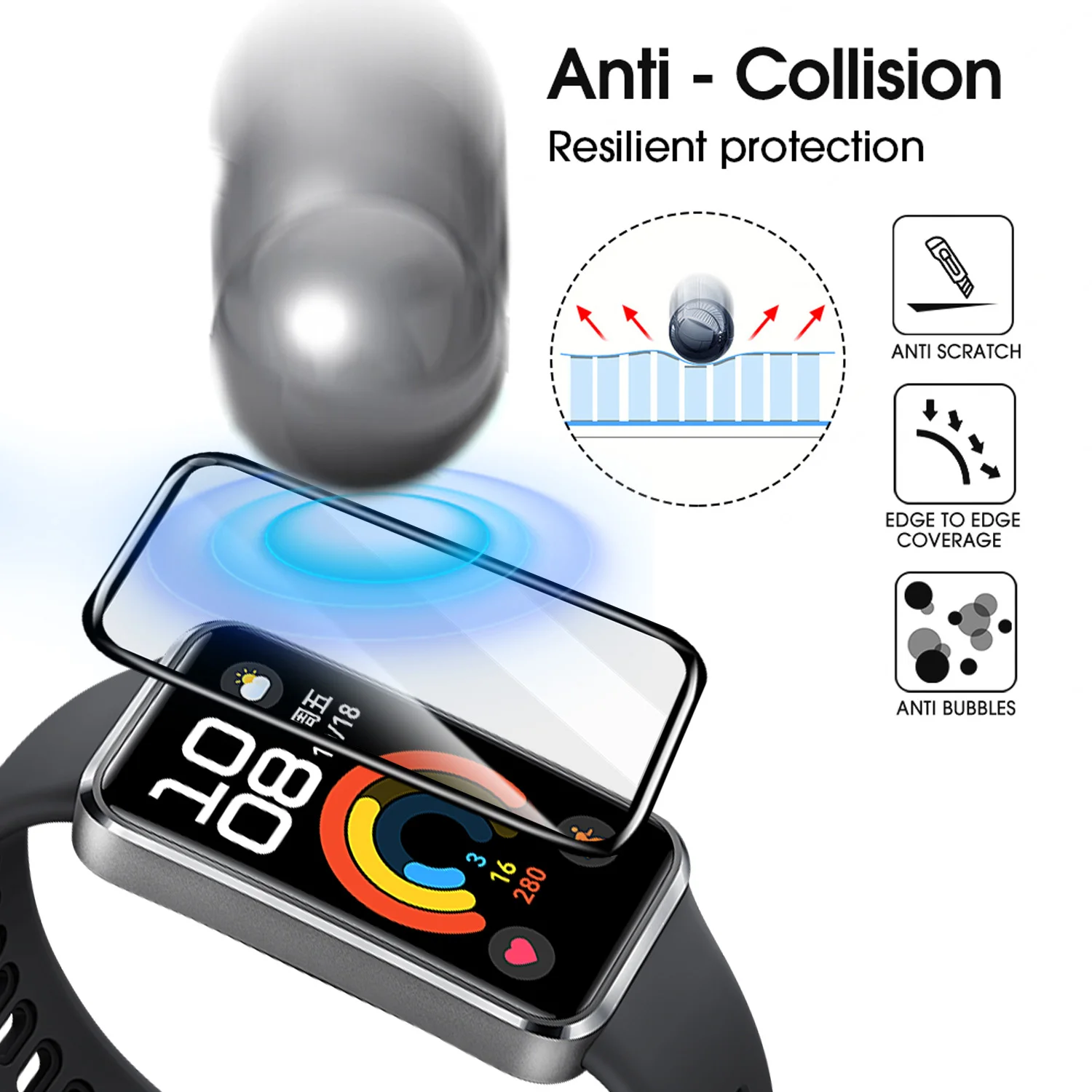 Flexible Screen Protectors for - Smartwatch Screen Film recensione e prezzo